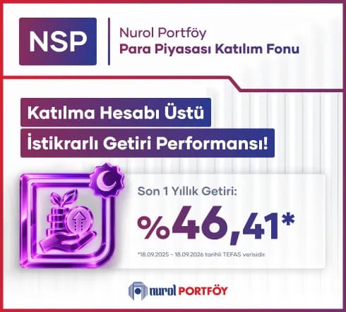 Banner - Nurol Portföy Yönetimi A.Ş. Para Piyasası Katılım Fonu