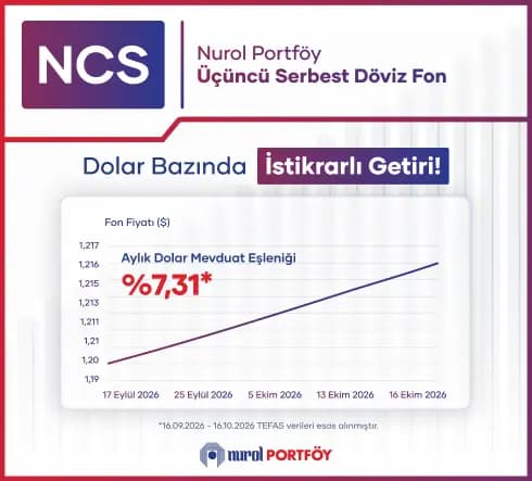 Banner - Nurol Portföy Yönetimi A.Ş. Üçüncü Serbest (Döviz) Fon