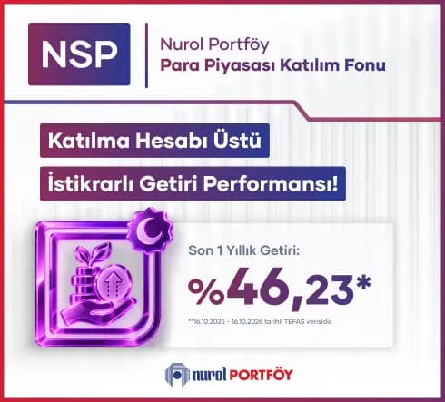 Banner - Nurol Portföy Yönetimi A.Ş. Para Piyasası Katılım Fonu